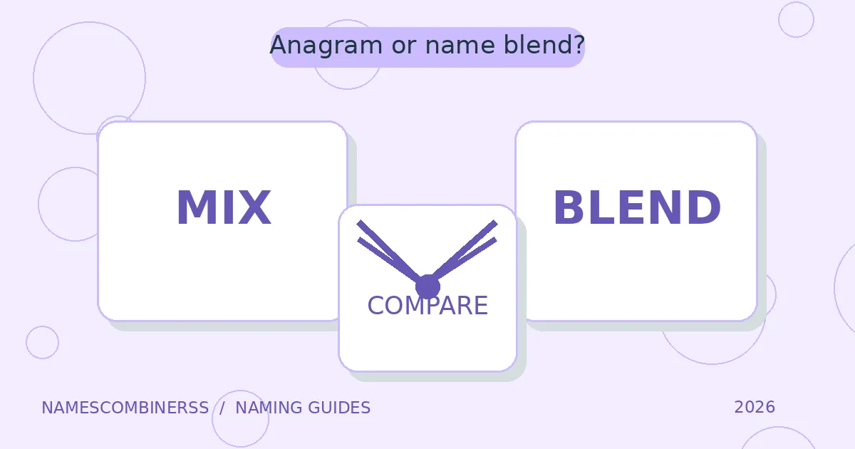 Illustrated letter shapes demonstrating anagrams compared with name blends