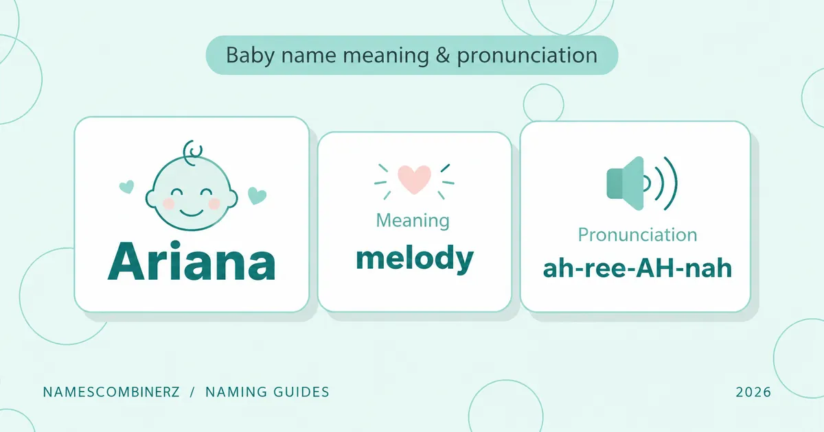 Illustration of factors to consider when checking a baby name’s meaning and pronunciation